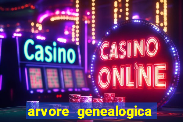 arvore genealogica da rainha elizabeth ll